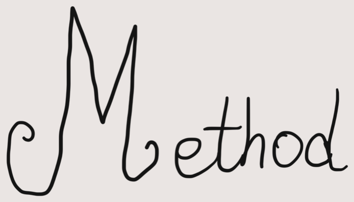 Method